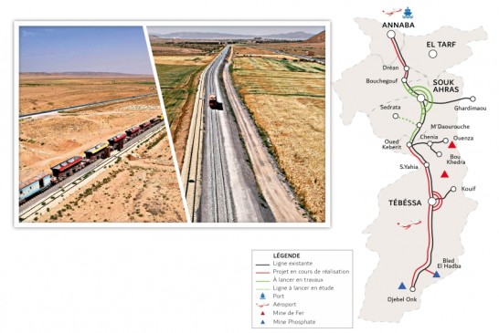 Ligne minière Est Annaba–Bled El Hadba : le projet au cœur d’un suivi ministériel